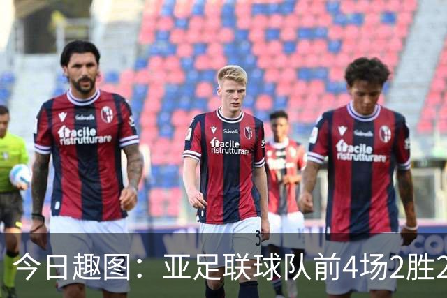 今日趣图：亚足联球队前4场2胜2平 这届世界杯中日韩都踢的很出色